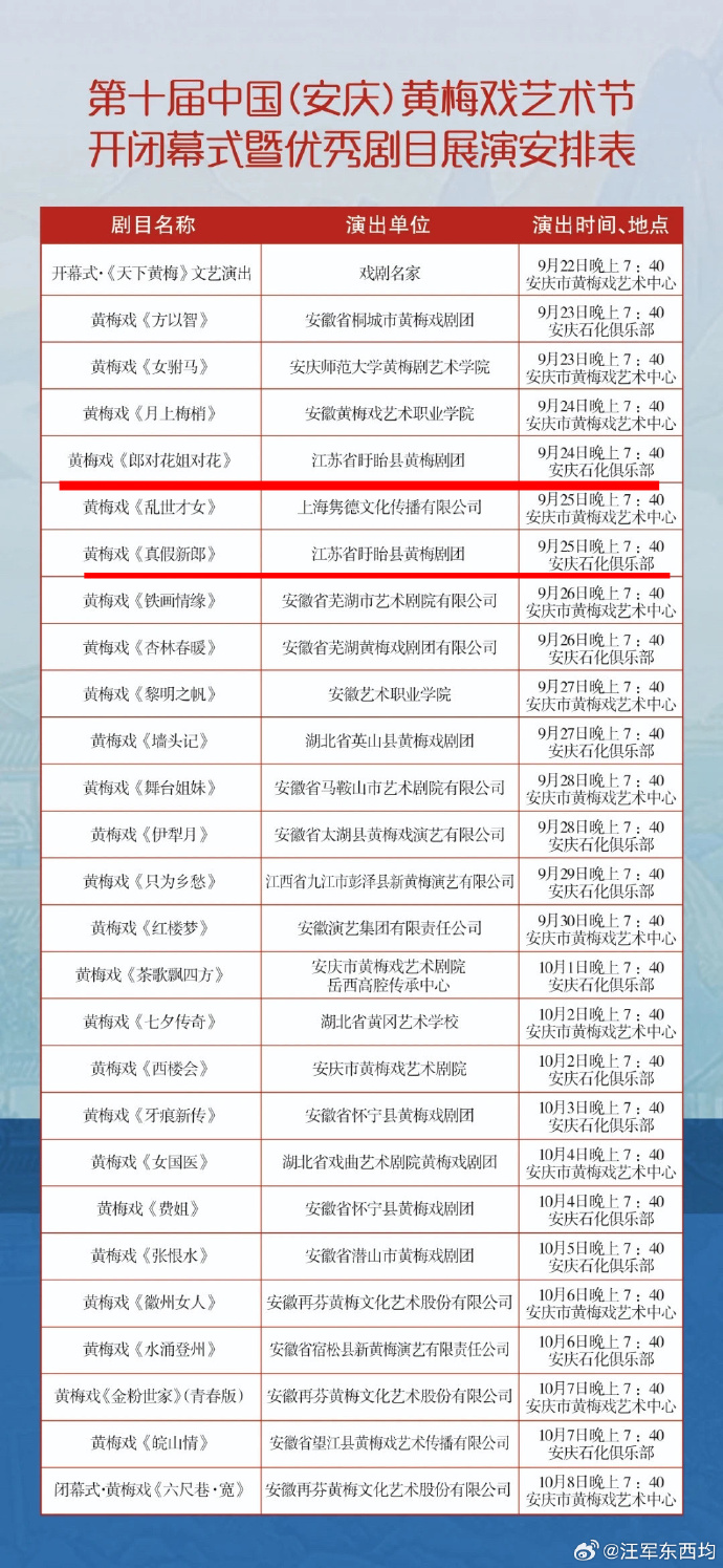 盱眙县剧团招聘新资讯及细节深度解析