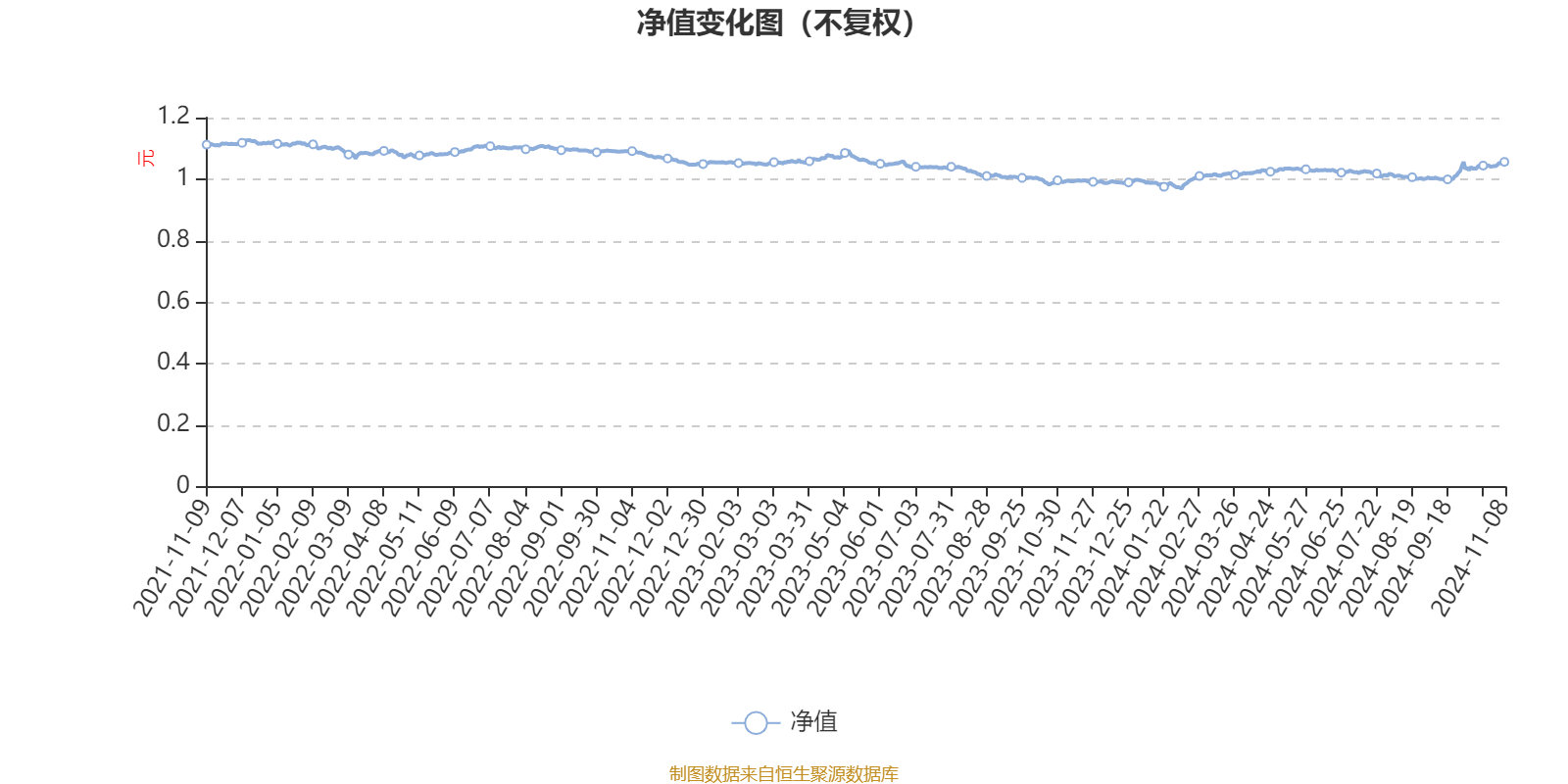 2024年香港开奖结果,专业执行问题_豪华版66.316