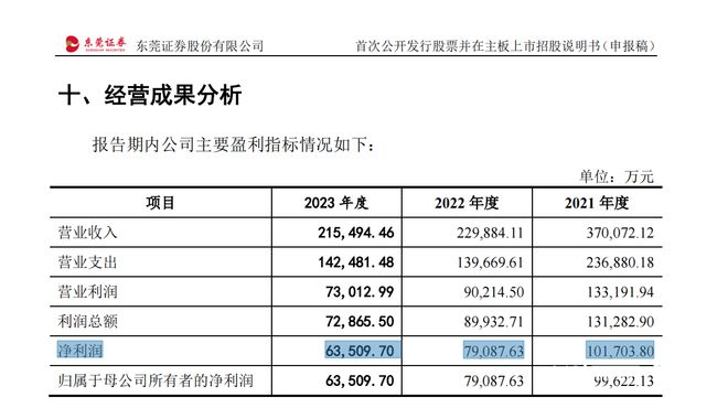 2024新澳门历史开奖记录查询结果,专家说明解析_S40.579