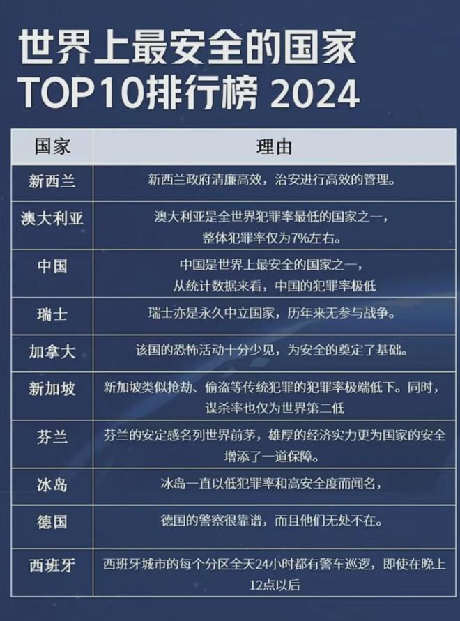 2024年新澳开奖结果公布,安全性计划解析_PalmOS34.153