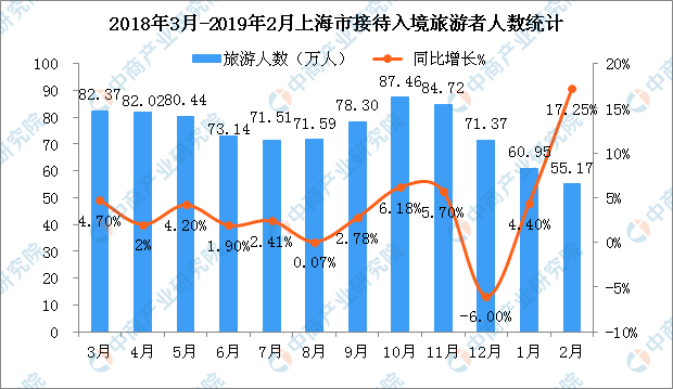 7777788888新澳门开奖2023年,实地验证策略数据_KP81.840