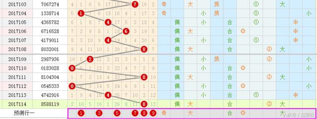 王中王一肖一码一特一中一家四口,高速响应方案规划_NE版65.674