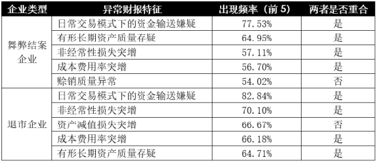 2024年新奥开奖结果,最新解答解释定义_策略版84.547