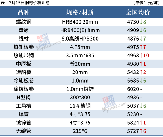 2024新奥历史开奖记录78期,快速响应执行方案_UHD版89.623