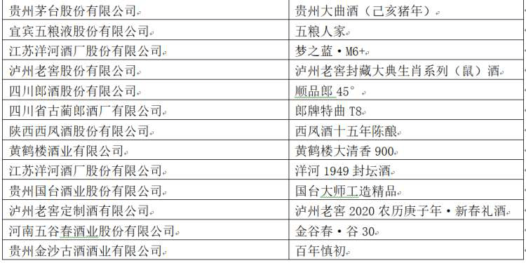 新澳2024今晚开奖结果,创新性执行计划_领航款92.337