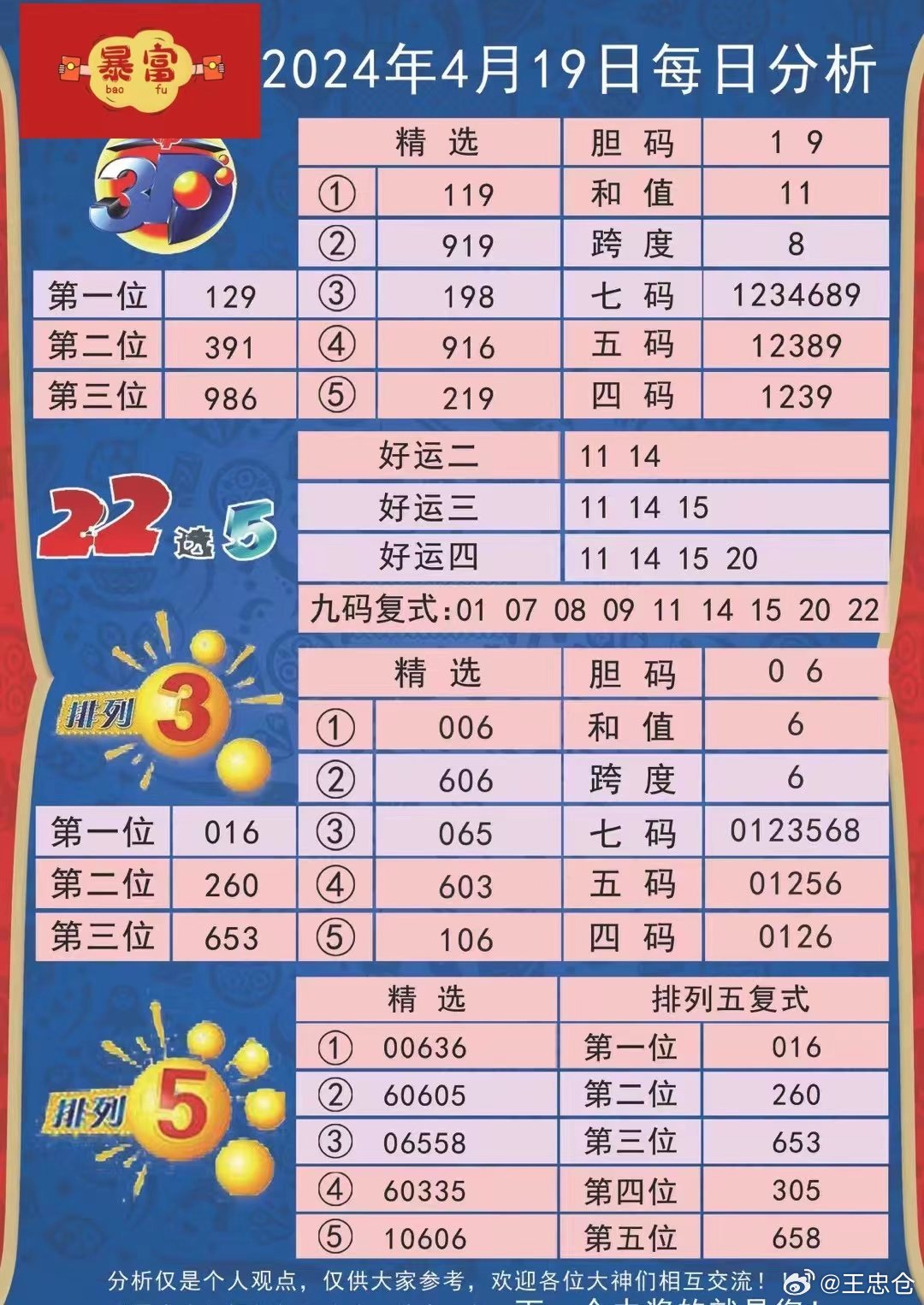 2024新澳天天彩正版免费资料,专业解析评估_Max79.159