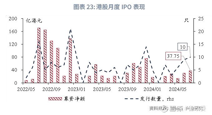 2024香港内部最准资料,实地验证数据策略_AP124.664