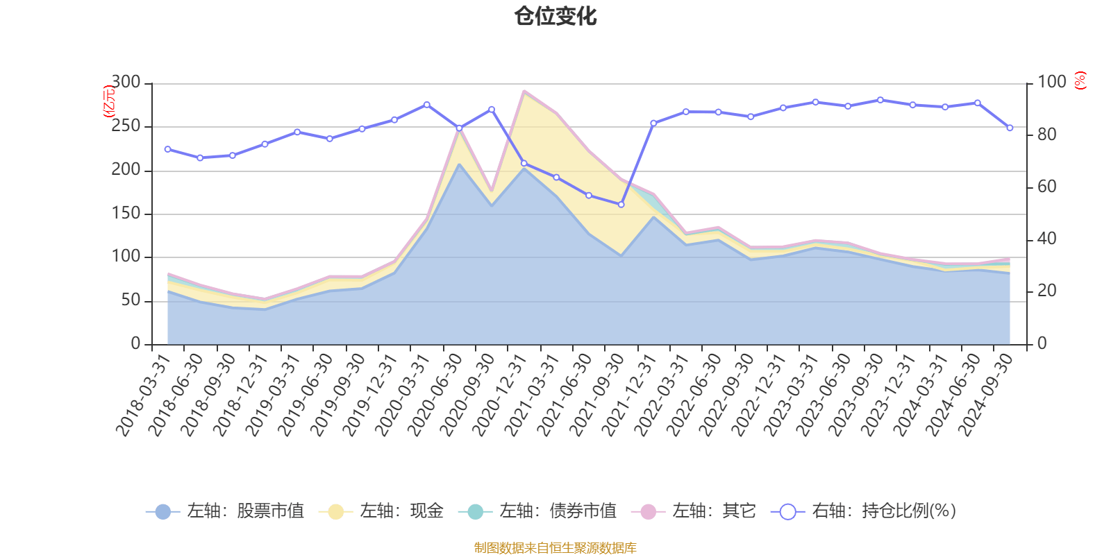 2024年新奥门天天开彩,收益成语分析定义_XR71.820