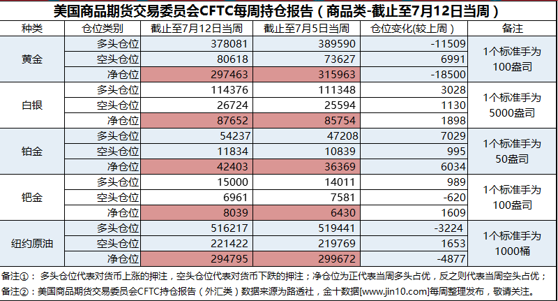 香港正版资料全年免费公开一,全面数据策略解析_Console92.331