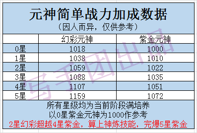 天天彩澳门天天彩今晚开什么,高效设计实施策略_精英款54.376