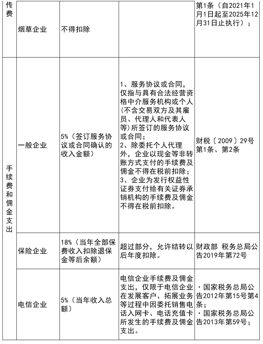 2024年新澳精准正版资料免费,理论分析解析说明_8DM14.42