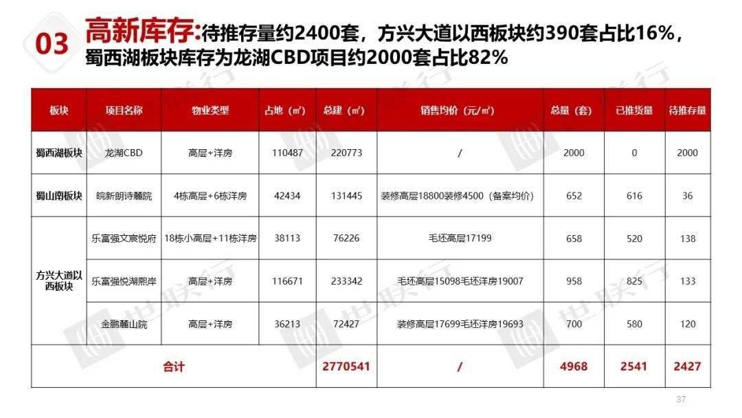 新澳天天开奖资料大全最新100期,实践分析解释定义_免费版92.288