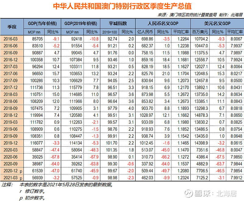 澳门六和免费资料查询,创新计划执行_3K70.810