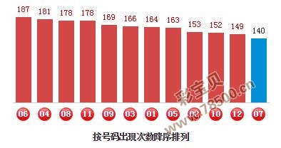 三肖必中特三期必开奖号,精细化策略落实探讨_高级版82.168