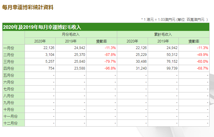 新澳门内部一码精准公开网站,全面应用数据分析_尊享款33.525