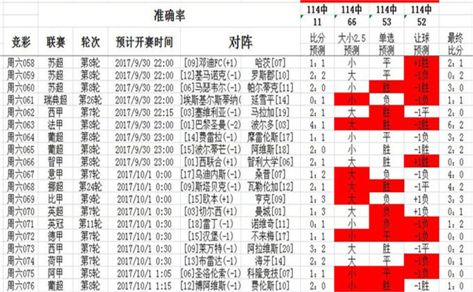 客户案例 第215页