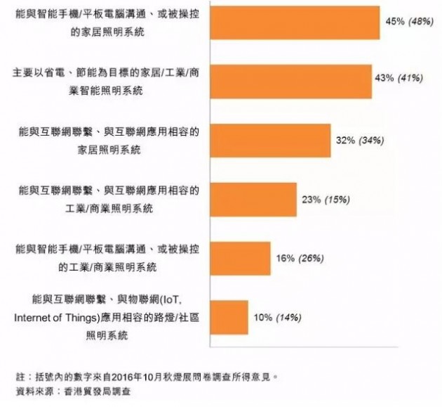 香港免费公开资料大全,市场趋势方案实施_限定版24.608