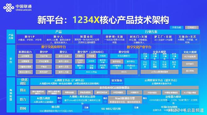 2024澳门开奖结果王中王,实效性策略解读_安卓35.113