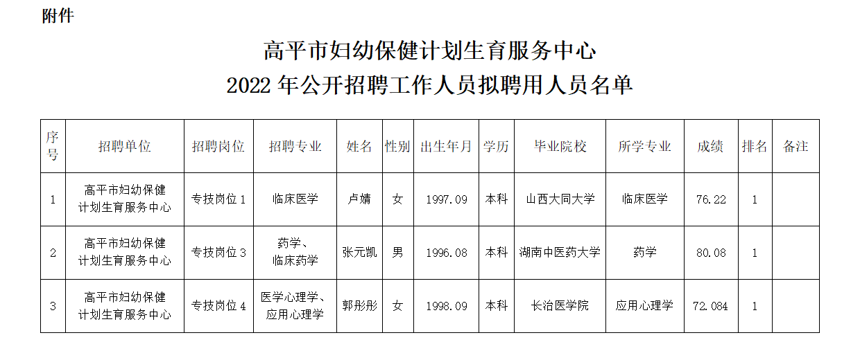 高平市图书馆最新招聘启事概览