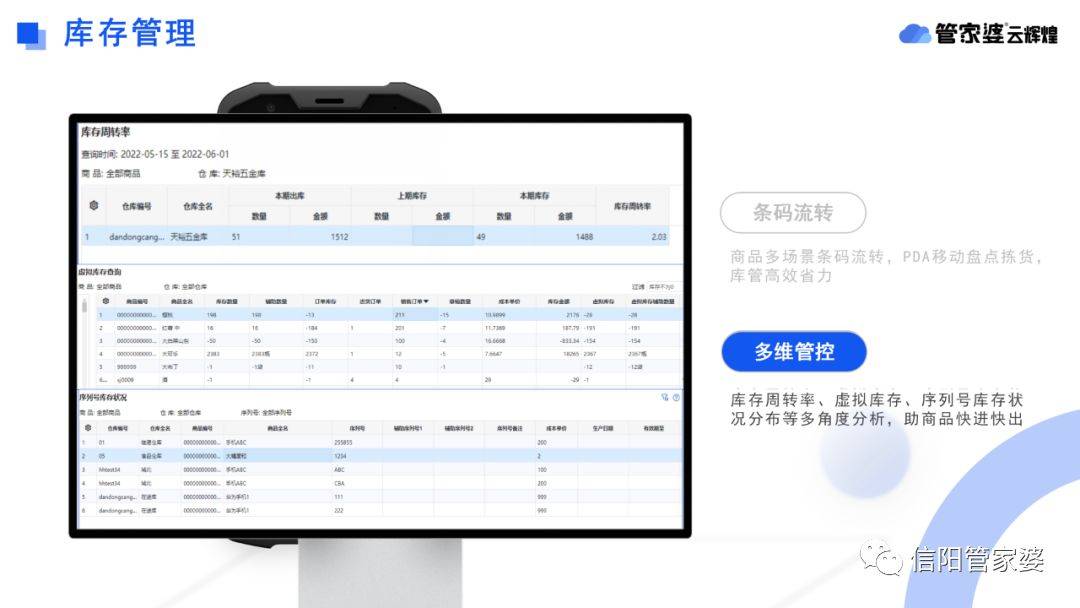 2024年管家婆一奖一特一中,深入执行数据应用_W82.42