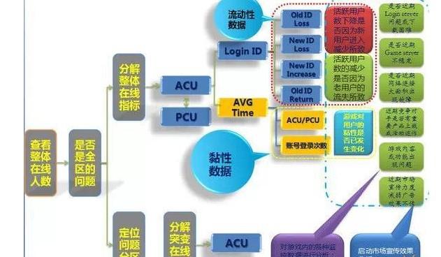 正版资料免费大全最新版本优势,数据驱动方案实施_Gold61.473