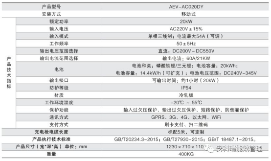 2024新澳免费资料大全penbao136,高速计划响应执行_模拟版94.711