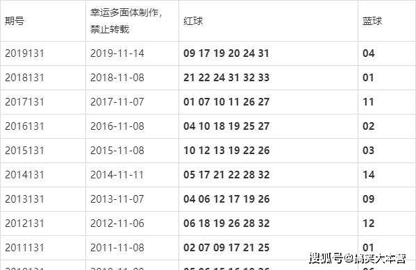 新澳门今晚开什么号码记录,可靠解析评估_DX版57.263