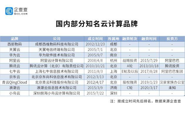 新澳天天免费资料单双大小,数据解析计划导向_Ultra83.626