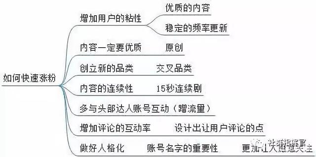 白小姐资料大全+正版资料白小姐奇缘四肖,连贯性执行方法评估_Linux21.540