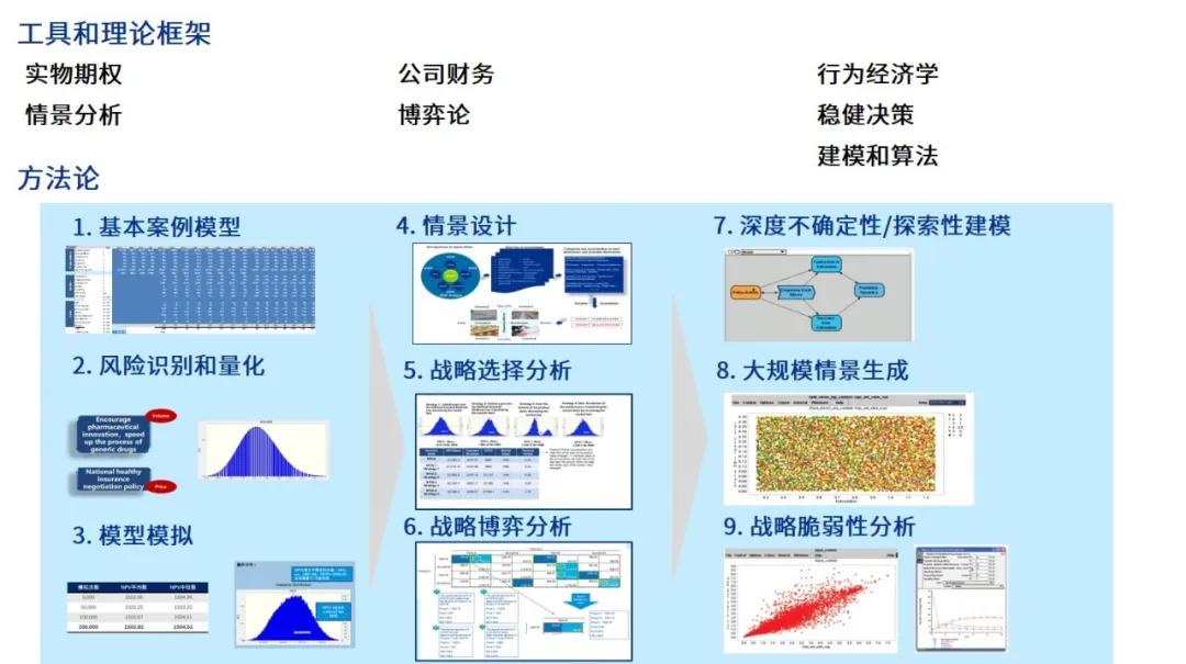 2024年正版资料免费大全特色,实地分析数据设计_特供版84.527