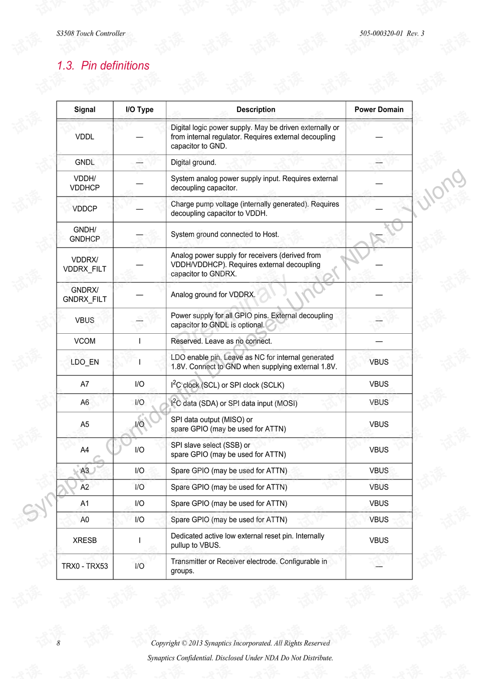 24年新澳免费资料,涵盖广泛的说明方法_XR54.821