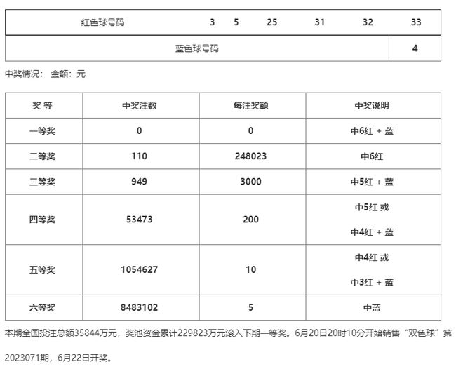 新澳门一码一码100准确,实地策略验证计划_Elite27.155