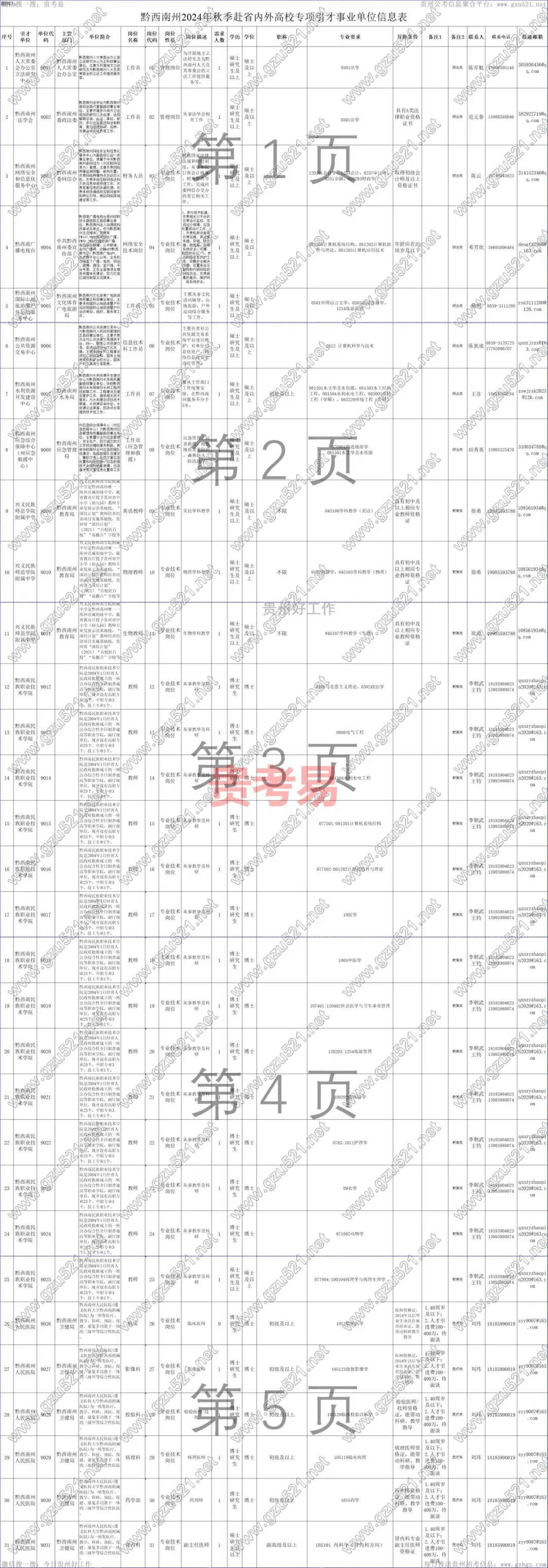 ご泣血★的剑彡 第2页