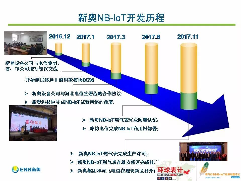 新奥最快最准免费资料,广泛的解释落实方法分析_试用版19.807