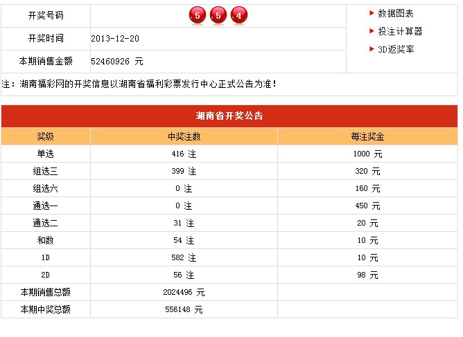 新澳六开彩开奖号码记录一,最佳精选解释定义_vShop44.292