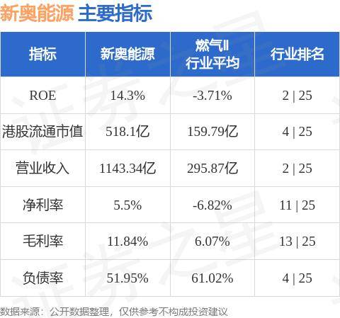 新奥天天免费资料公开,结构化推进计划评估_复古款15.651