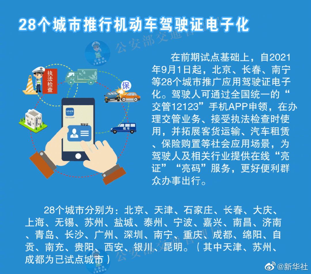 新澳精准资料免费提供最新版,深层数据执行策略_X83.999