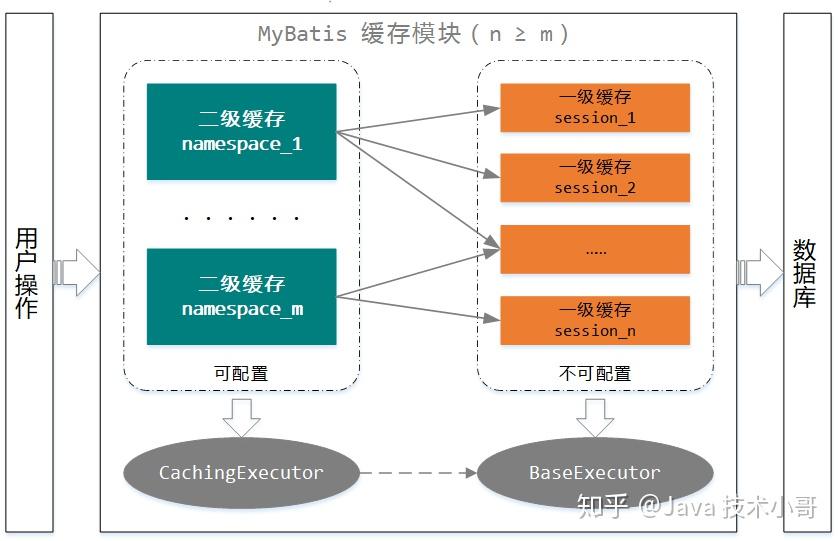 香港正版资料全图,完善的执行机制解析_V13.547