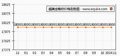 2024新澳天天资料免费大全49图,高速计划响应执行_尊享版62.104