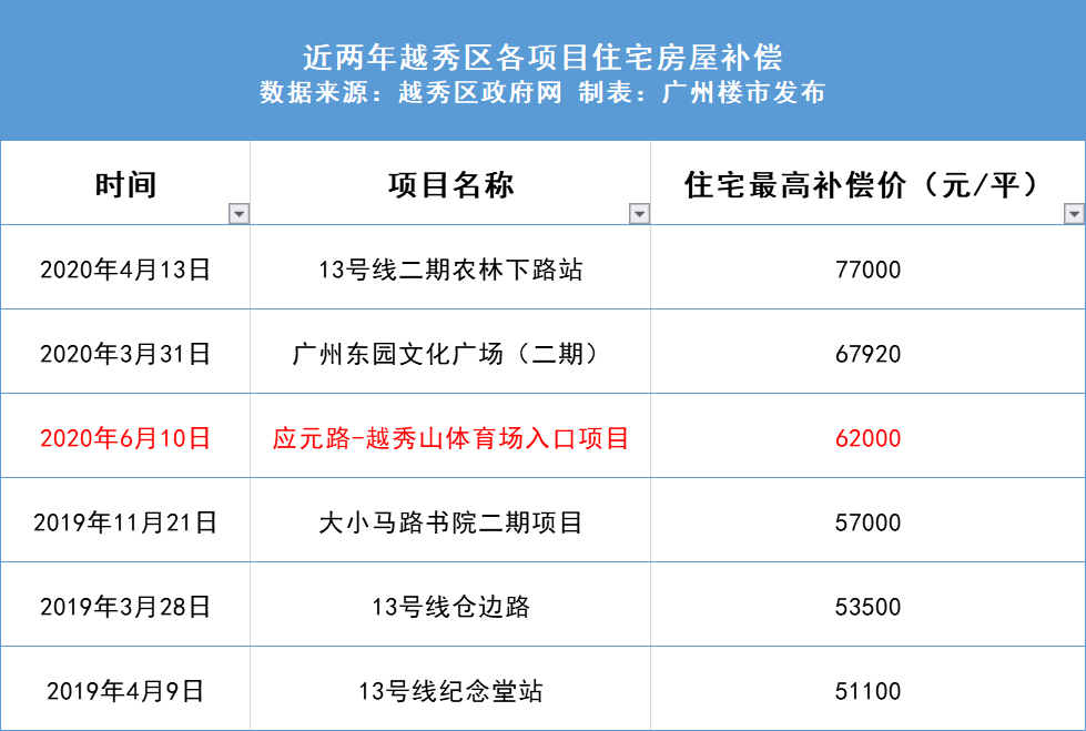 新澳天天开奖资料大全1052期,平衡性策略实施指导_粉丝款80.715