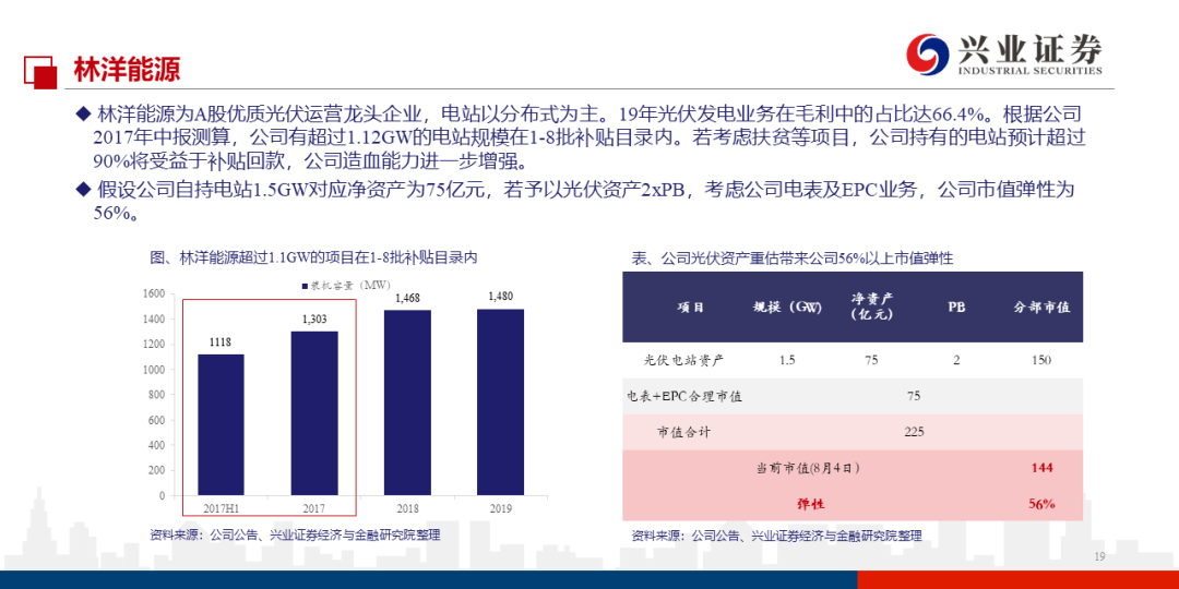 新澳大众网免费资料网,全面理解执行计划_LT10.960