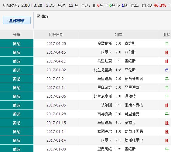 014957.cσm查询,澳彩开奖,精细解读解析_HDR版18.307