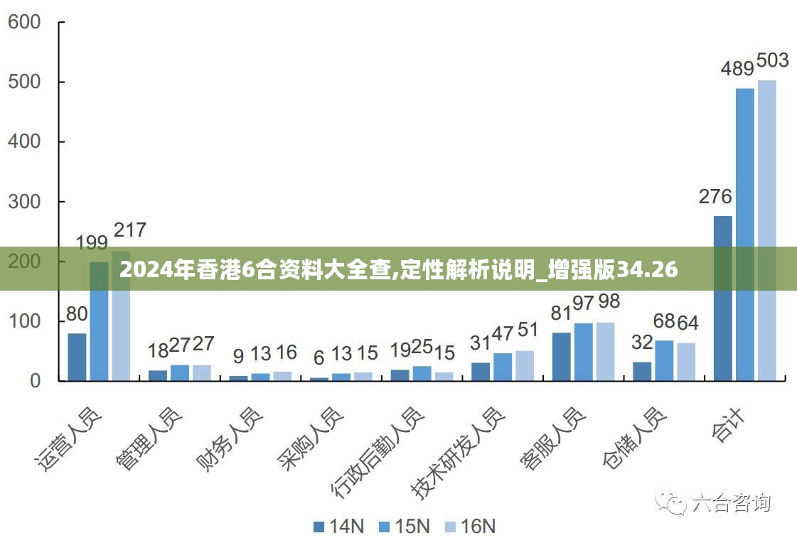 2024年香港内部资料最准,广泛的关注解释落实热议_Max39.142