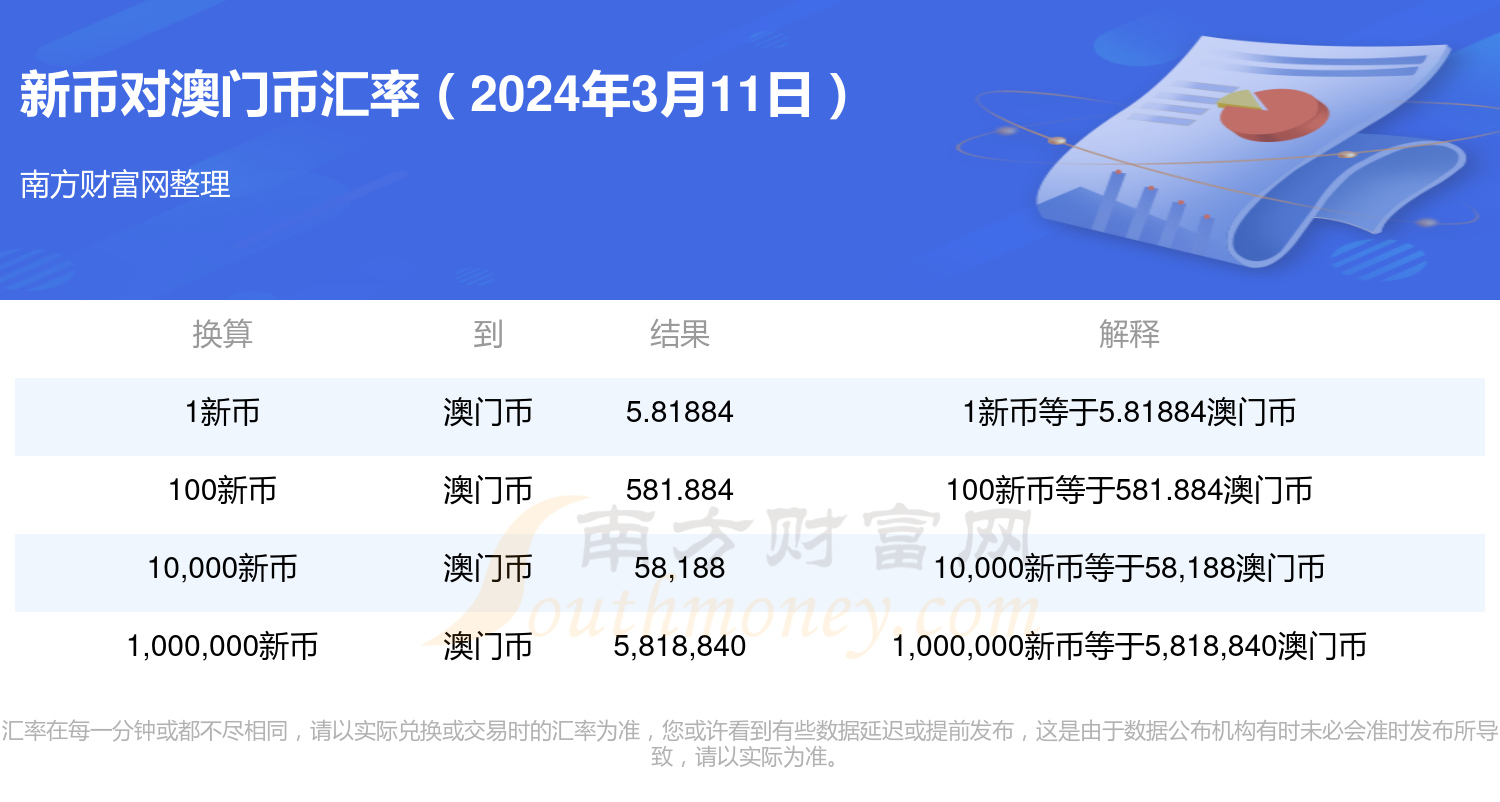 新澳门开奖结果2024开奖记录,连贯性执行方法评估_bundle96.367