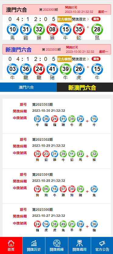 2024澳门天天六开彩新澳开奖记录,战略性实施方案优化_X25.995