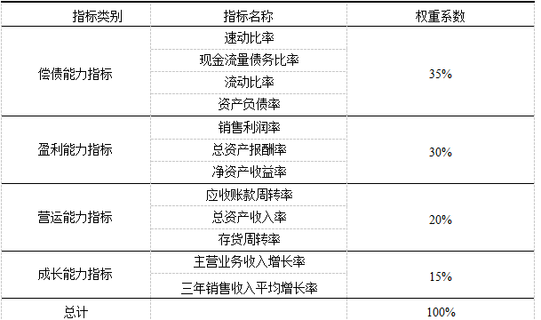 2024新奥历史开奖记录表一,快速解答计划设计_VR版75.896