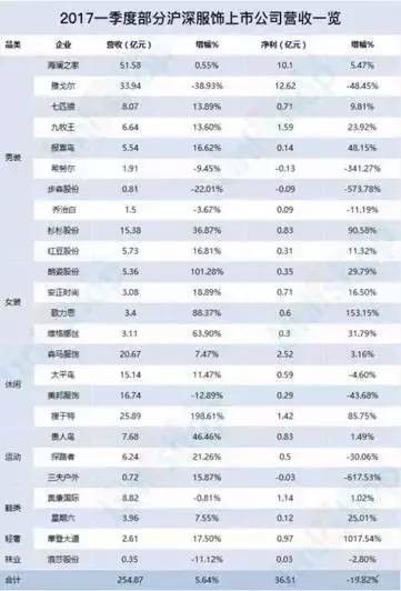 管家婆2024正版资料大全,收益成语分析落实_铂金版27.190