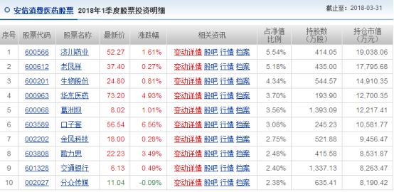 新澳天天开奖资料大全最新54期129期,深层数据计划实施_SHD72.12