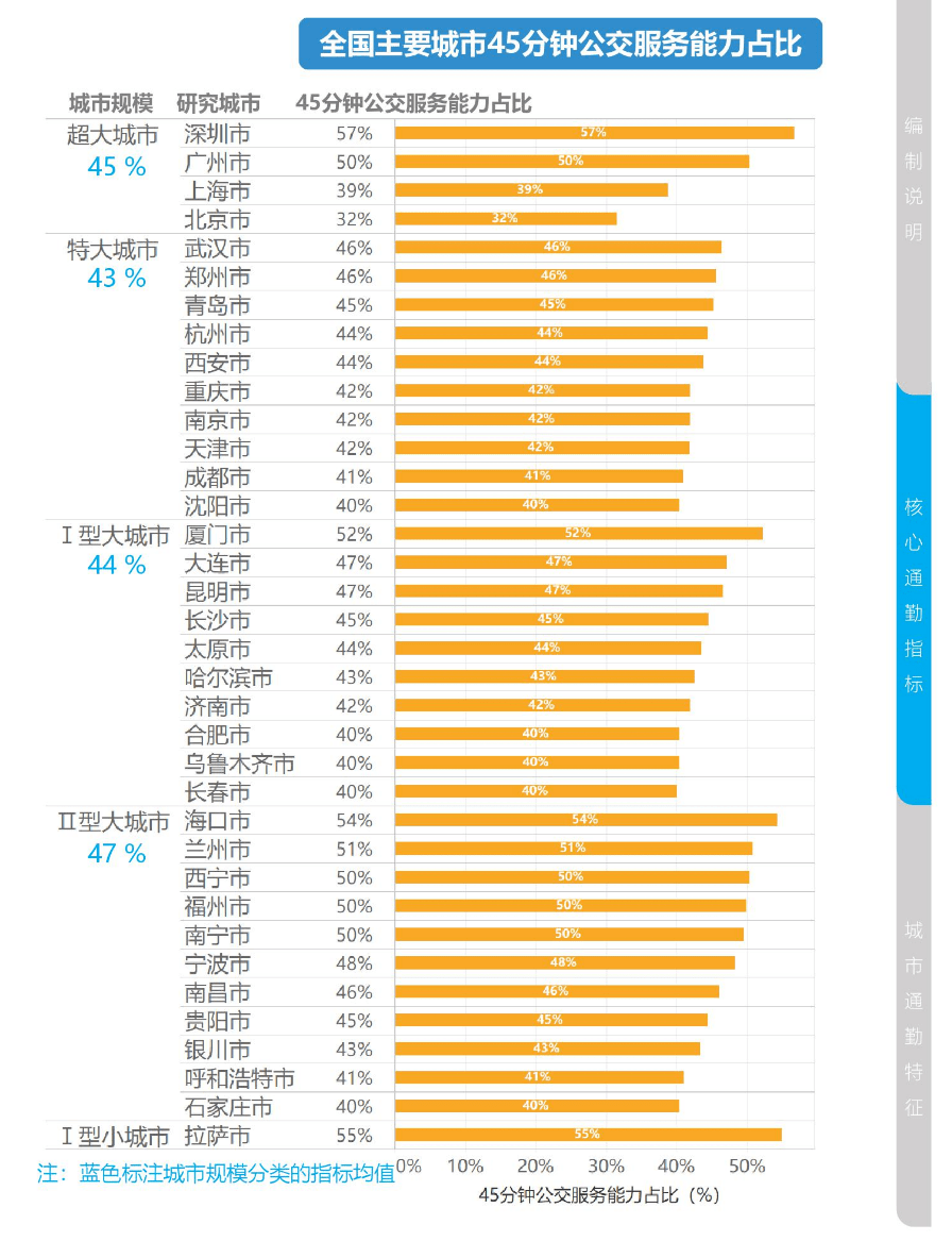 2024年新澳门免费资料,高效计划设计实施_3D30.709