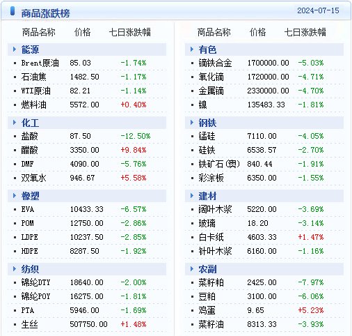 2024年澳门天天开好彩精准免费大全,可靠执行计划_UHD版35.809